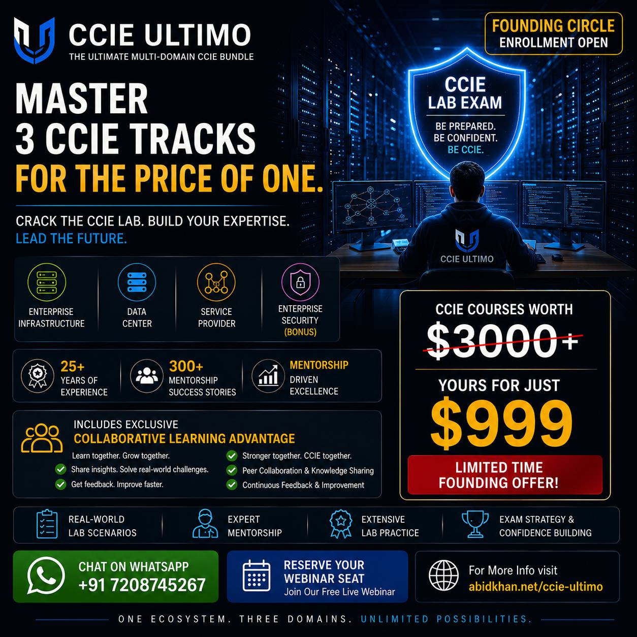 CCIE ULTIMO